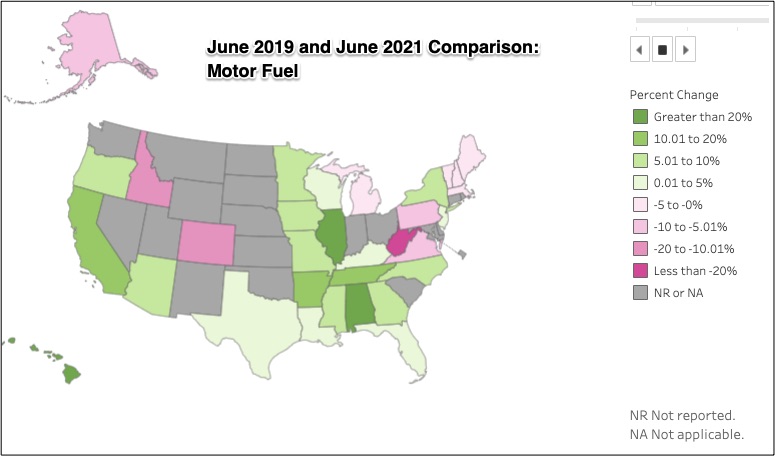 Motor Fuel revenue