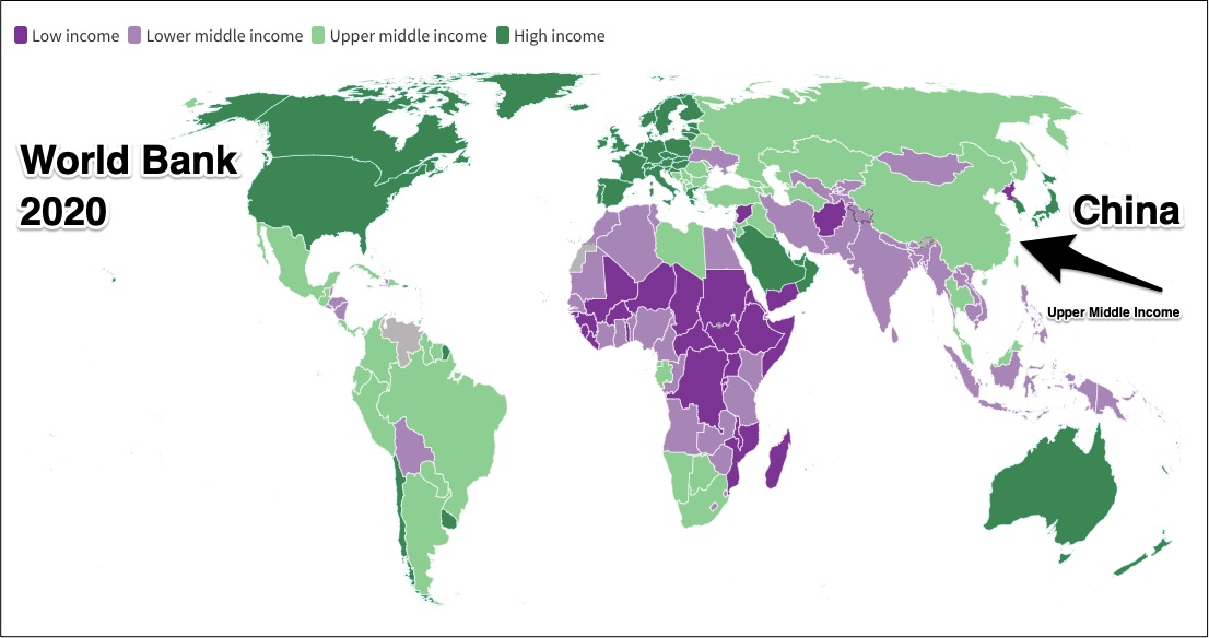 China's Middle Income Trap