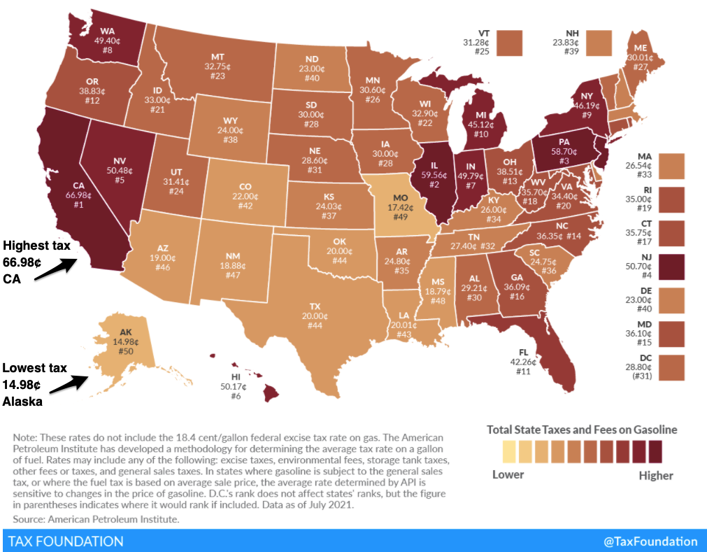 gasoline prices