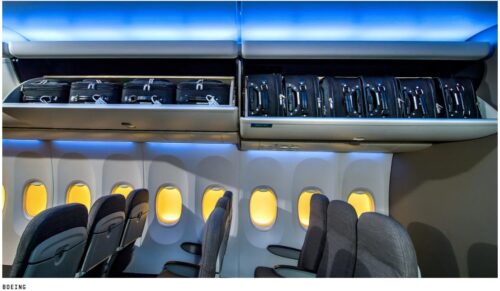 Weekly Economic News Roundup and overhead baggage bin