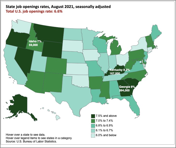jobs churn