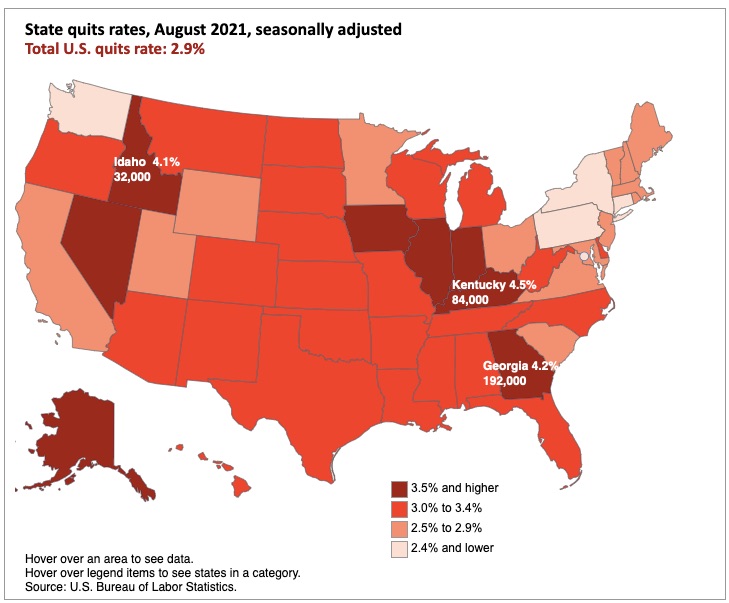 jobs churn