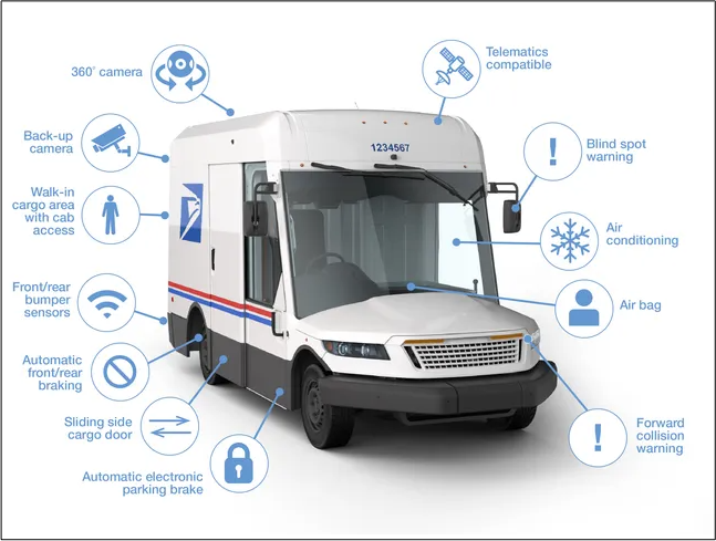 new mail trucks