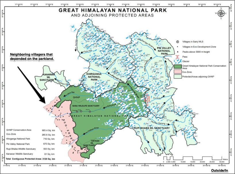 The layout of the GHNP