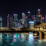 Our Weekly Economic News Roundup and emerging economies