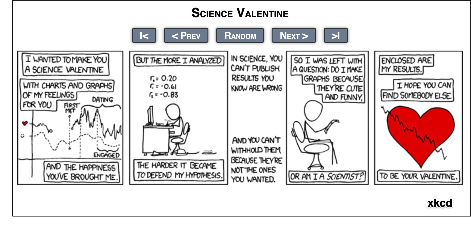 Valentine's humor
