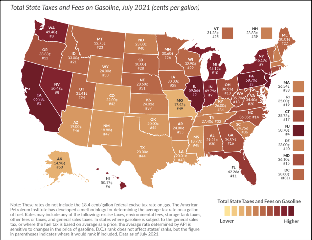 gasoline taxes