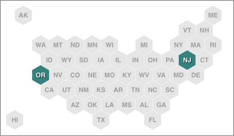 Weekly Economic News Roundup and self-service gasoline stations