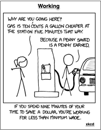 cheap gas prices