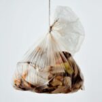 Weekly Economic News Roundup and food waste