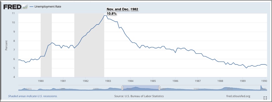 economic growth