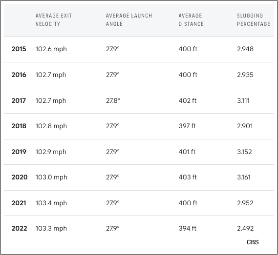 home run history