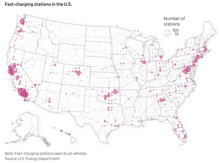 EV charging stations