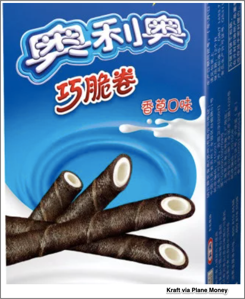 international markets