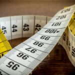 Weekly Economic News Roundup and measuring mixups