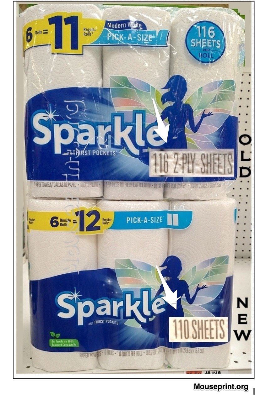 shrinkflation