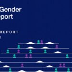 Weekly Economic News Roundup and the gender gap