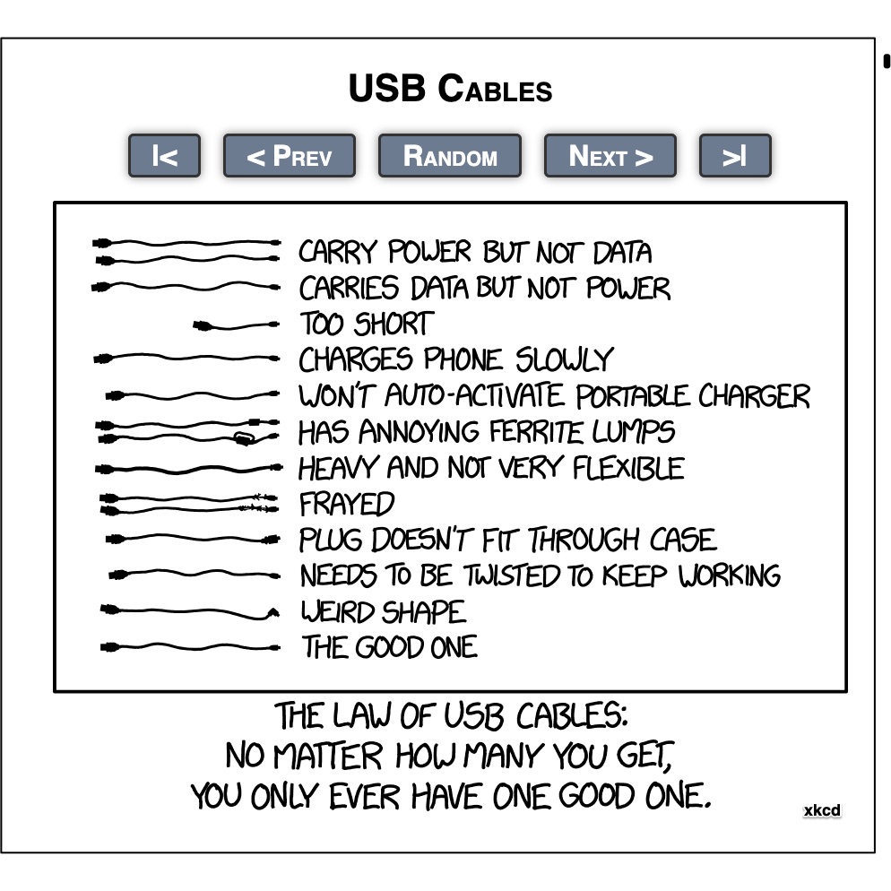 standardized charger