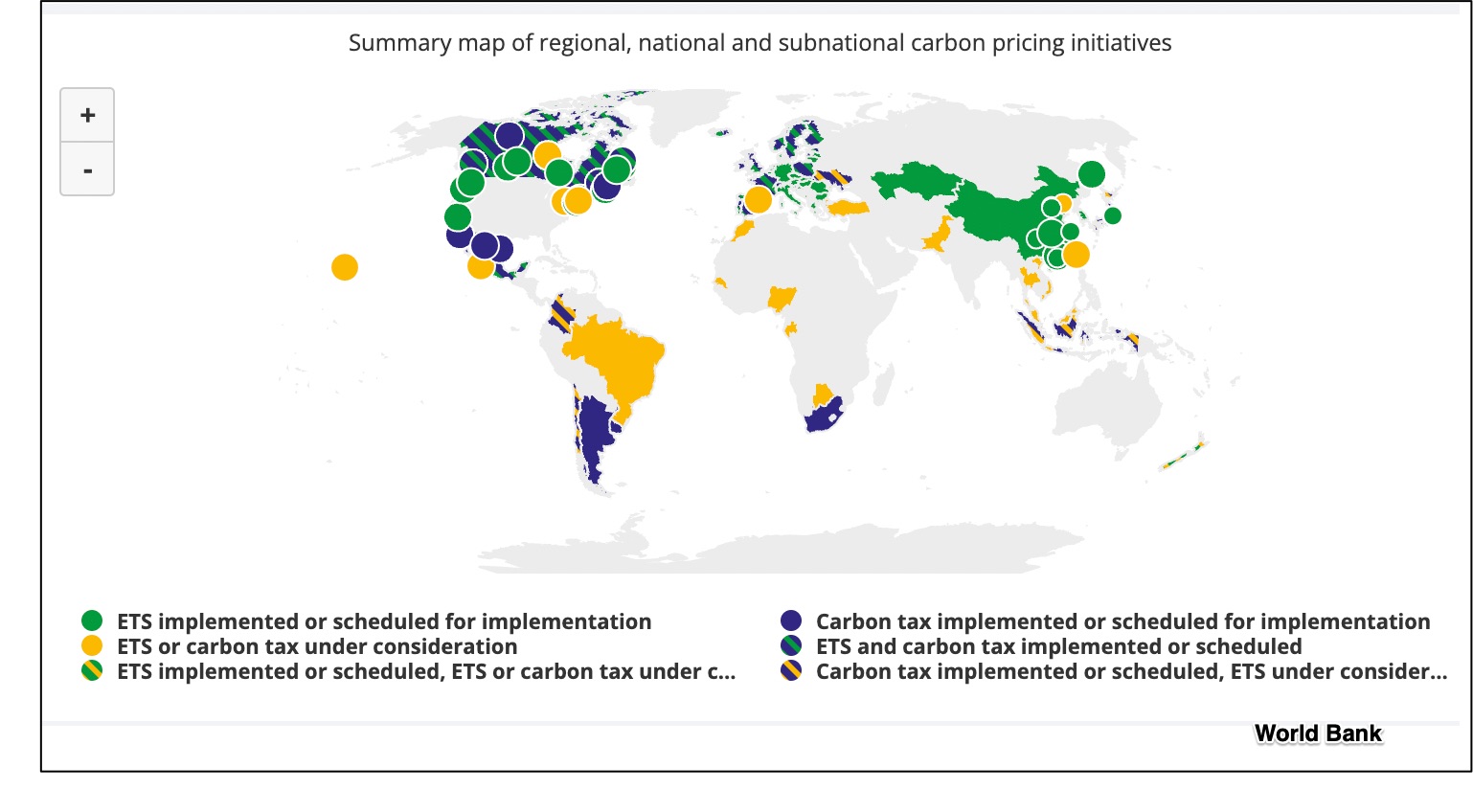 carbon taxes