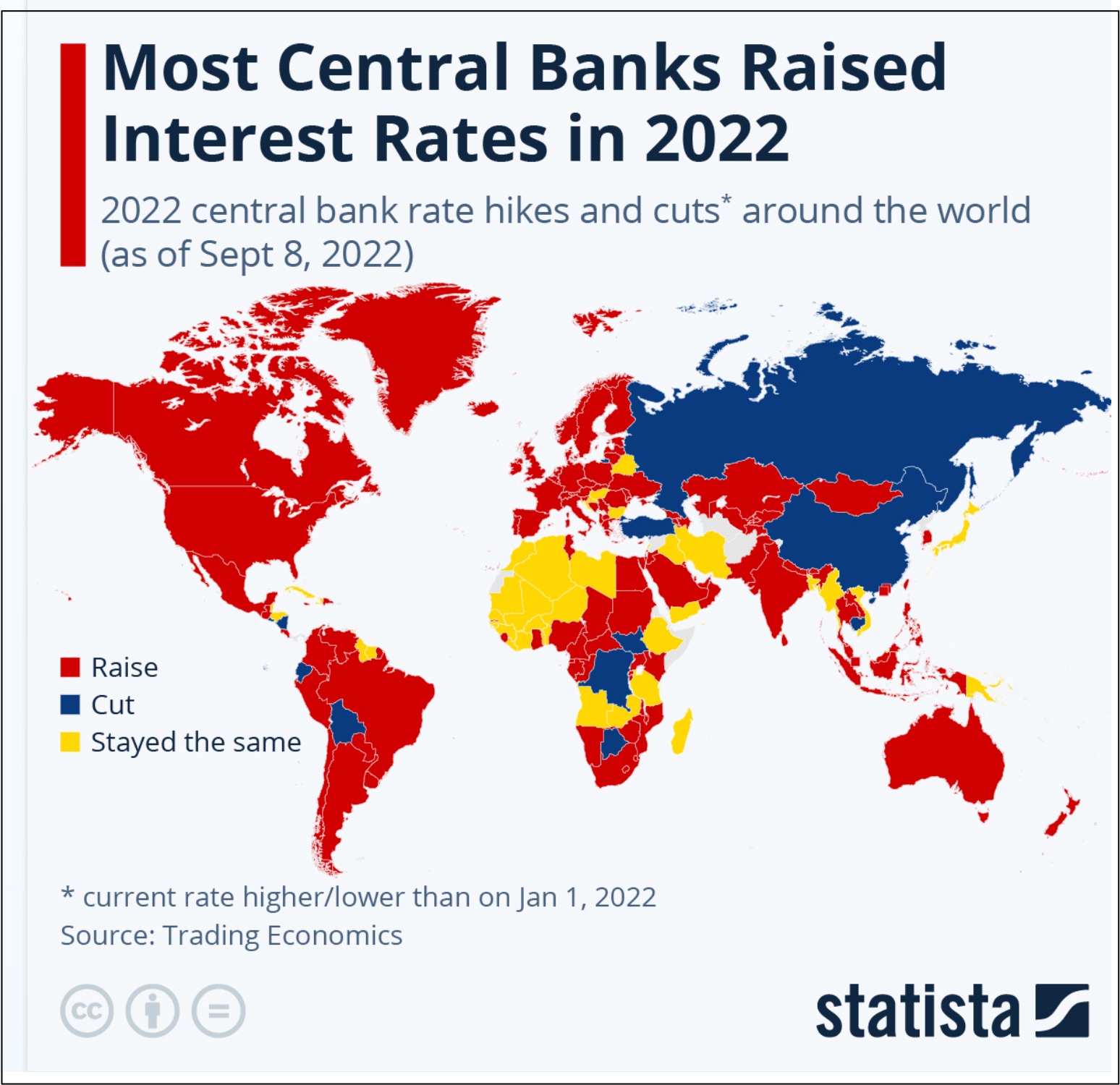 fighting inflation