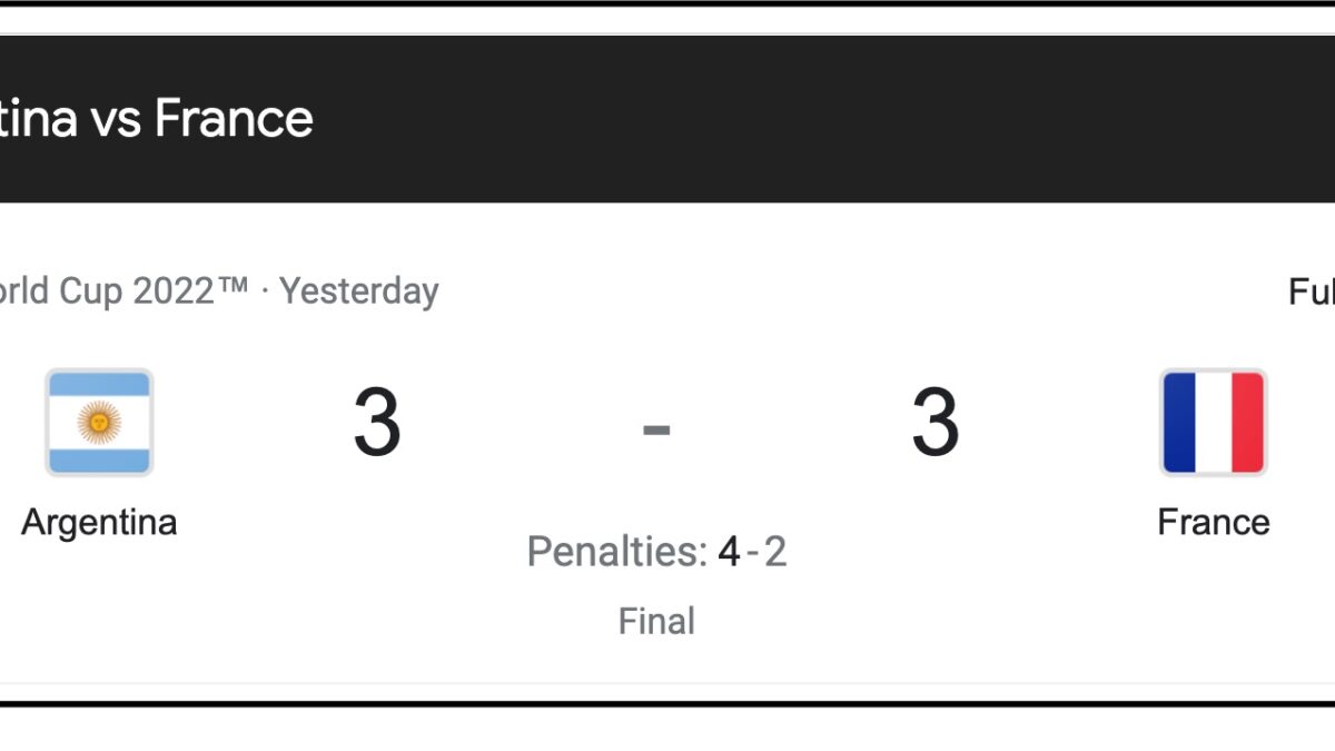 Argentina's World Cup Win