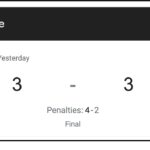 Argentina's World Cup Win