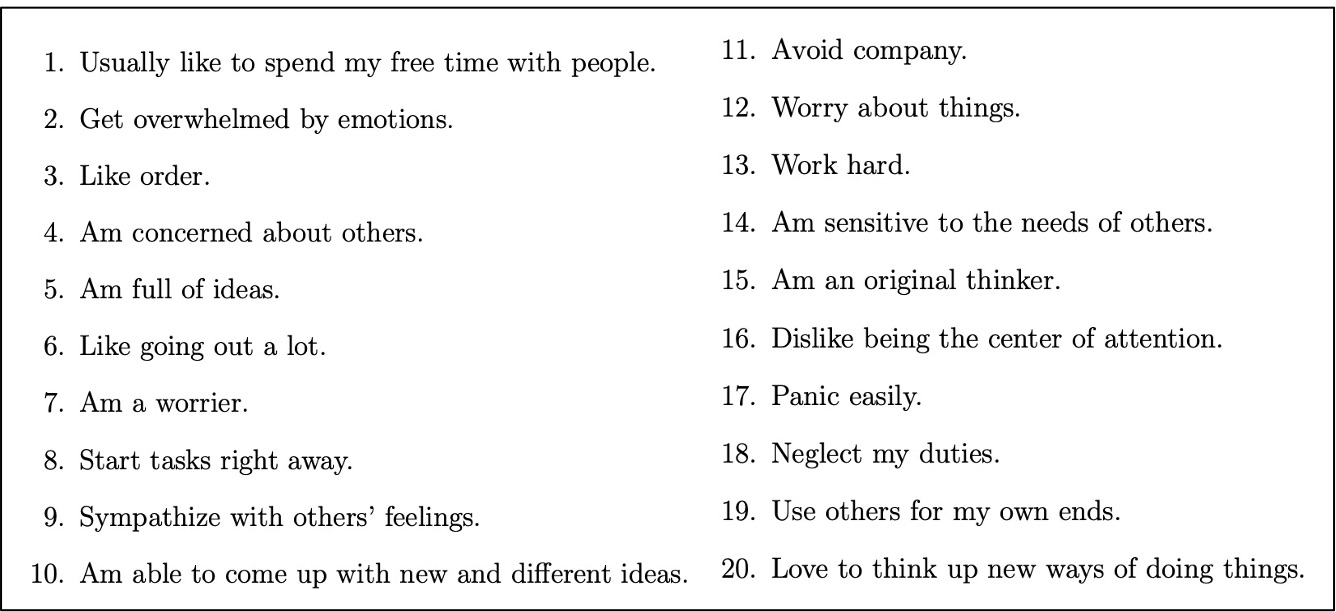 investing behavior