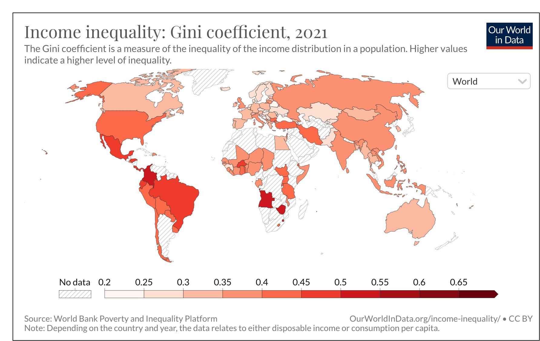 wealth inequality