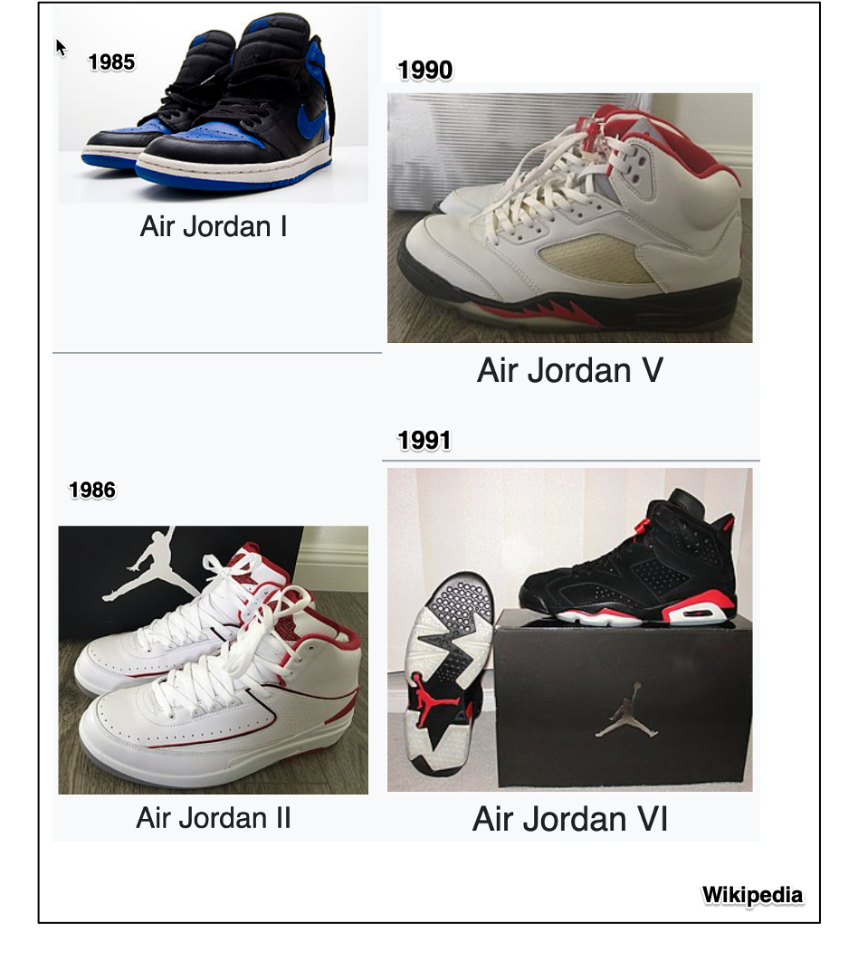 Air Jordan capitalism 