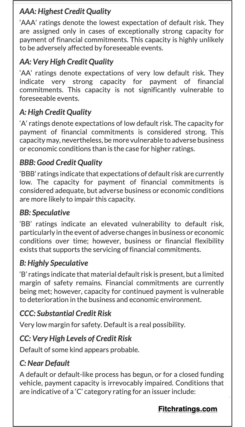 U.S. debt downgrade