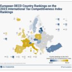 Weekly Economic News Roundup and best tax codes
