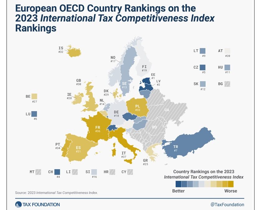 Weekly Economic News Roundup and best tax codes