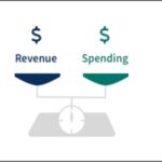 balanced budget