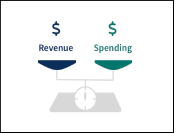 balanced budget