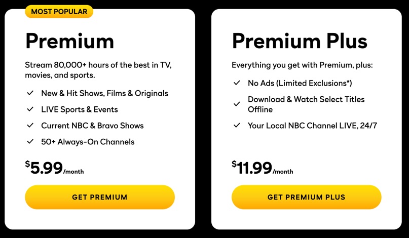 forgotten subscriptions