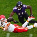 Weekly Economic News Roundup and Super Bowl ads