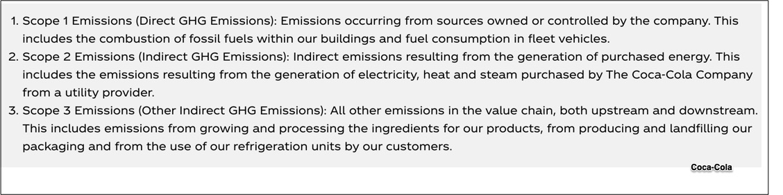 emissions reporting