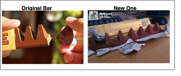 chocolate prices