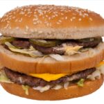 Big Mac Index