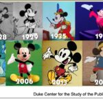 Weekly Economic News Roundup and public domain art