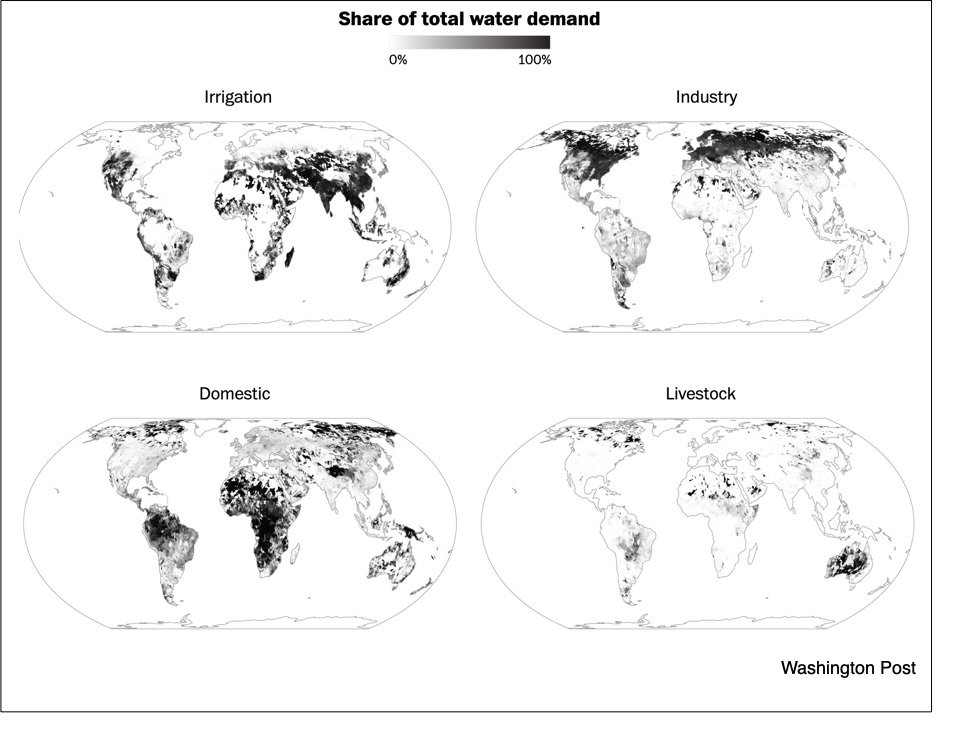 water stress