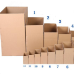 package sizes