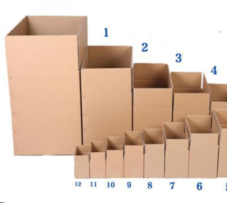 package sizes