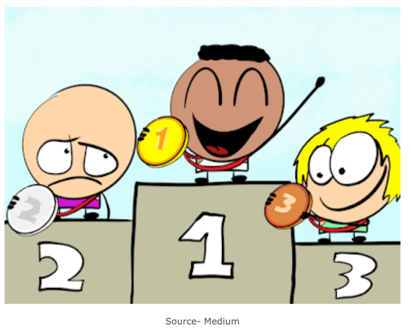 sad Olympic silver medalists