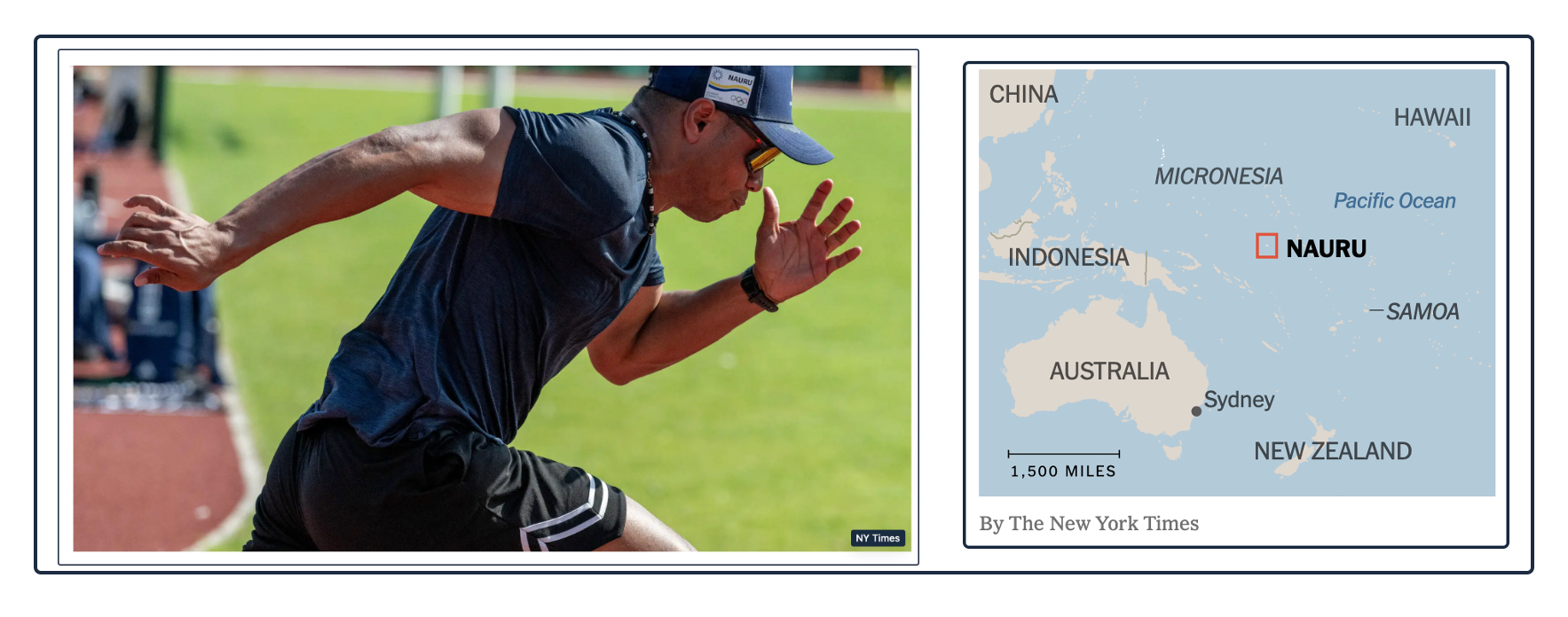Champion Olympic countries