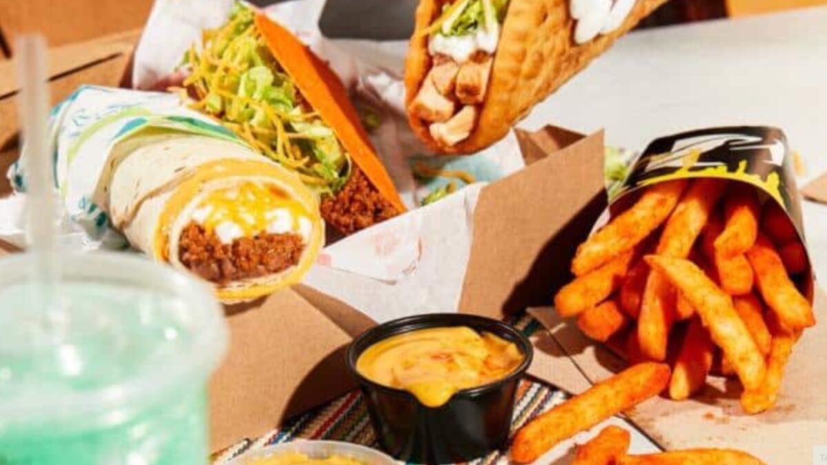 economic news roundup and Food competition