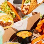 economic news roundup and Food competition