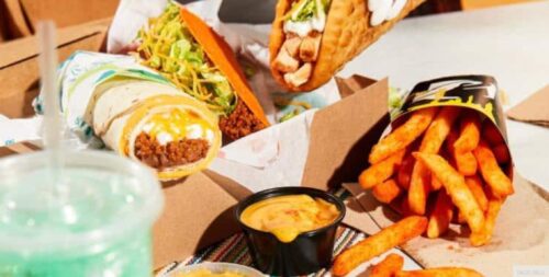 Weekly Economic News Roundup and Food competition