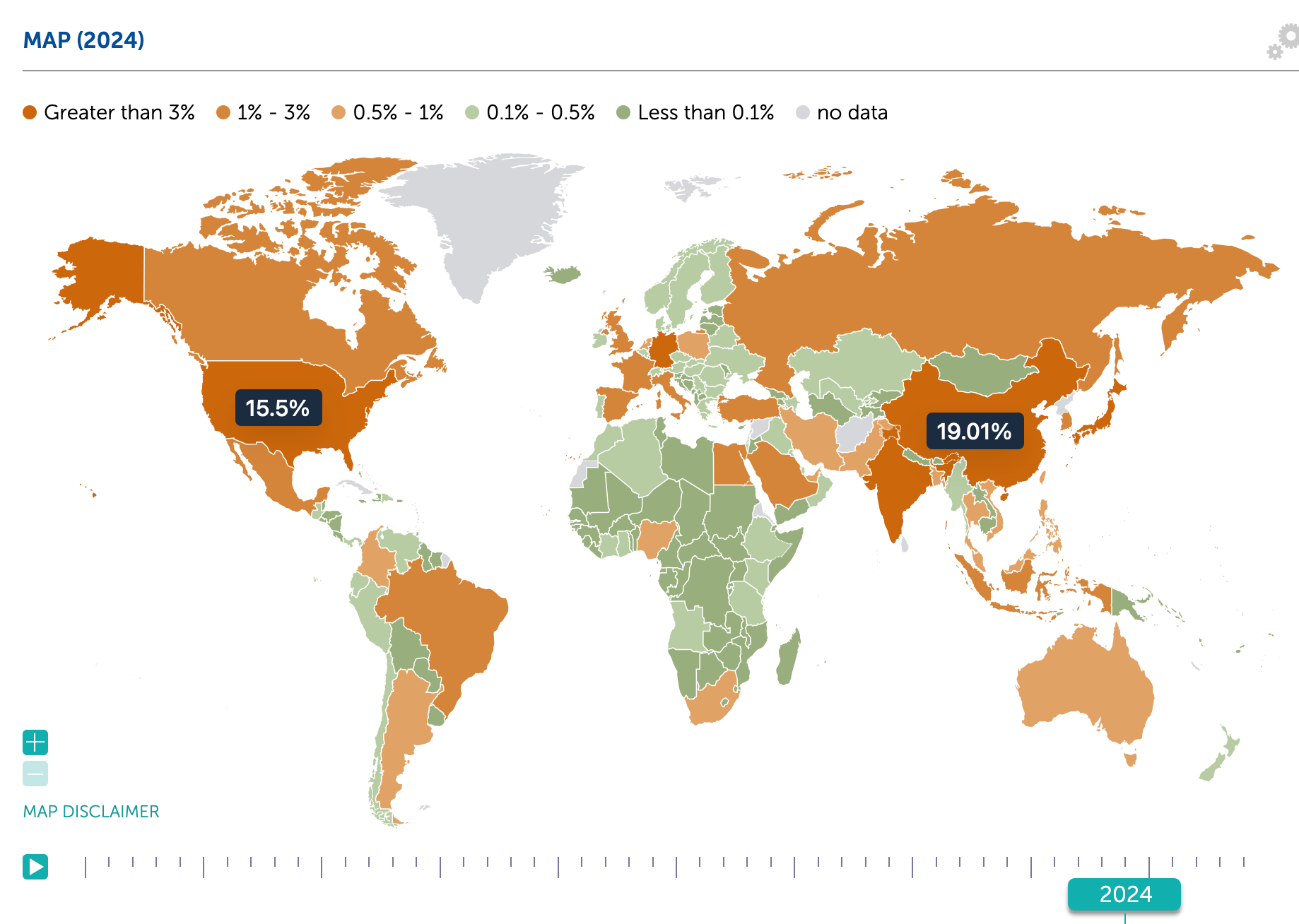 purchasing power parity US and Chna