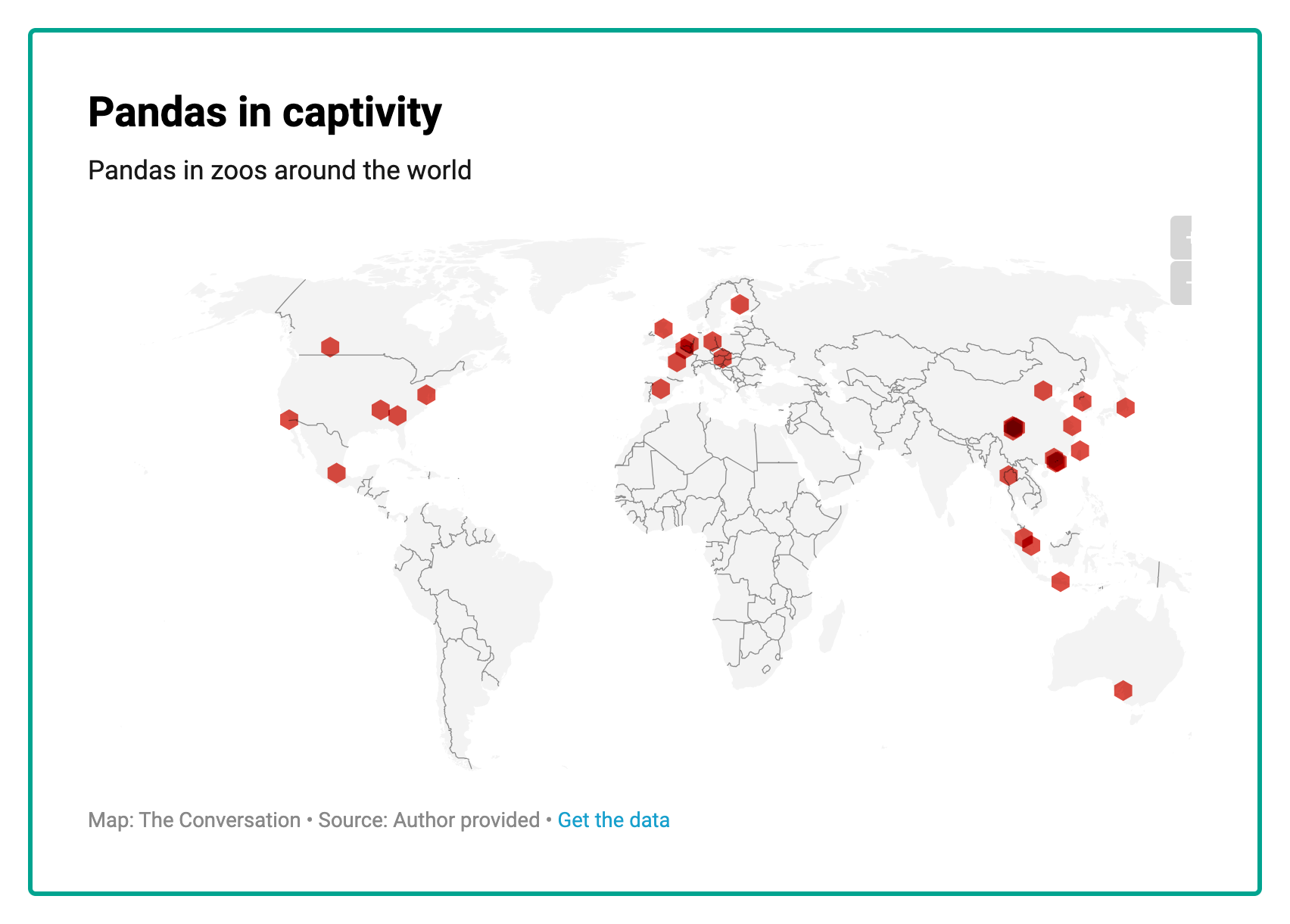 pandanomics